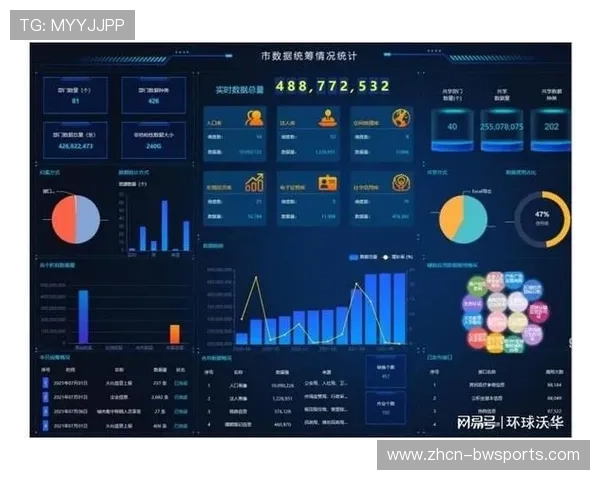 体育数据平台板块成为数字经济投资新关注领域 体育数据平台板块成为数字经济投资新关注领域
